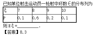 2012年成人高考高起點數(shù)學(xué)(理)考試真題及參考答案b21.png