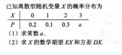 2010年成人高考專升本高等數(shù)學(xué)二考試真題及參考答案a25.png