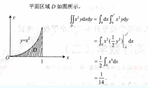 2010年成人高考專升本高等數(shù)學(xué)一考試真題及參考答案chengkao39.png