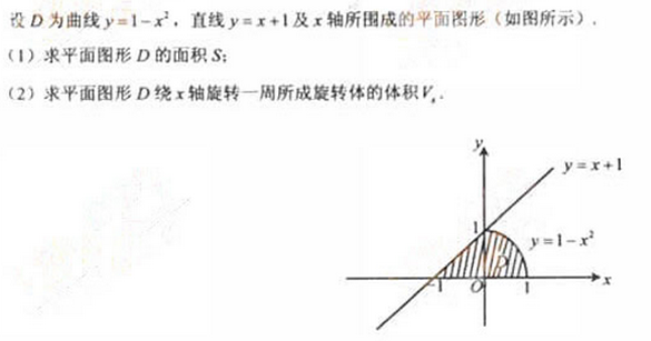 2011年成人高考專升本高等數(shù)學二考試真題及參考答案a58.png