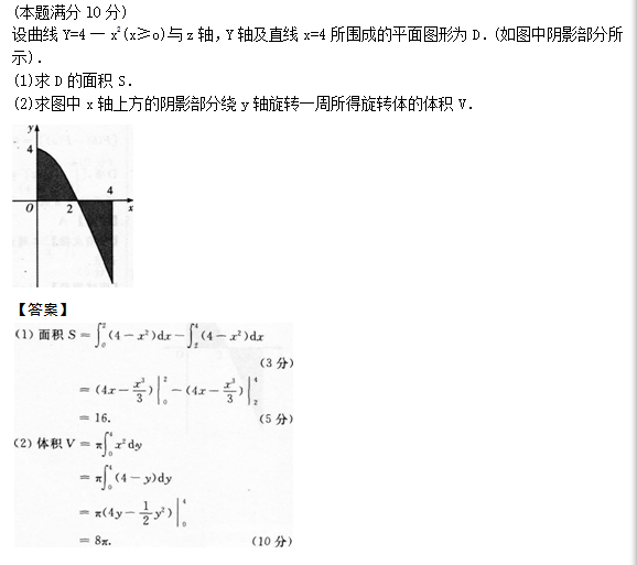 2014年成人高考專升本高等數(shù)學(xué)二考試真題及參考答案q88.png