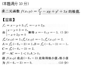 2015年成人高考專升本高等數(shù)學(xué)二考試真題及參考答案s27.png