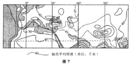 2016年成人高考高起點史地綜合考試真題及答案解析image1c.png