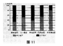 2015年成人高考高起點(diǎn)史地綜合考試真題及答案chengkao10.png