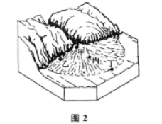 2016年成人高考高起點史地綜合考試真題及答案解析image17.png