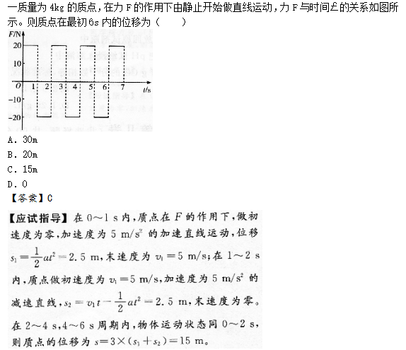 2015年成人高考高起點(diǎn)理化綜合考試真題及答案a7.png