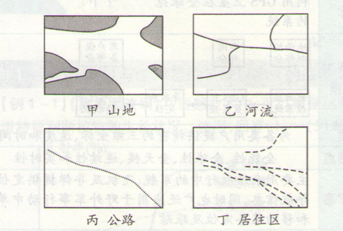 高考地理:信息系統(tǒng)(GIS)應(yīng)用和數(shù)字地球考向模擬題圖片