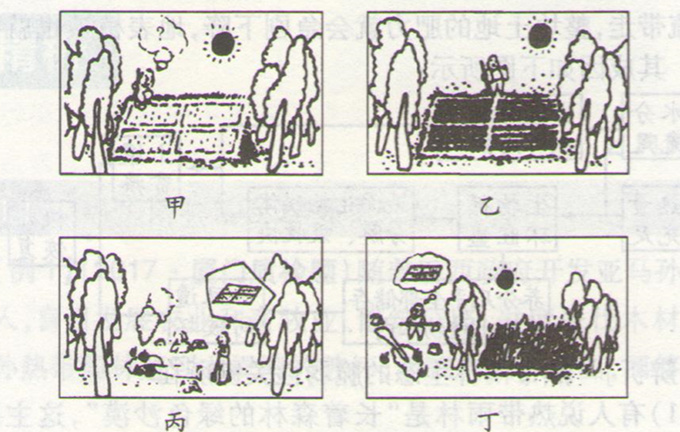 高考地理《亞馬孫開發(fā)計劃及影響》考點圖片