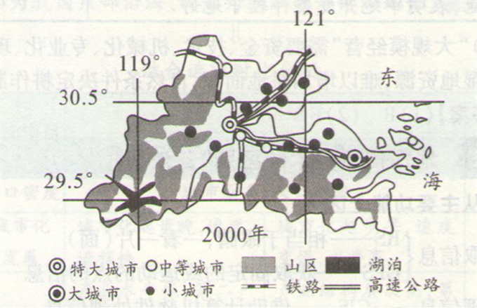 高考地理