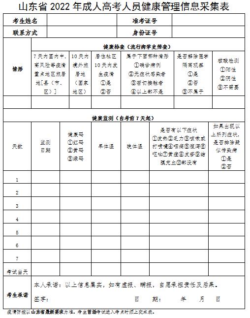 山東成人高考考試注意事項提醒